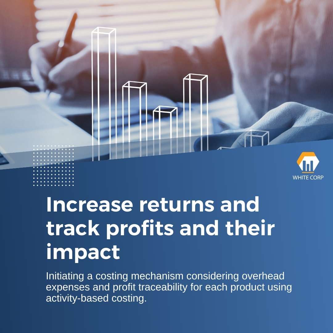 Increase returns and track profits and their impact